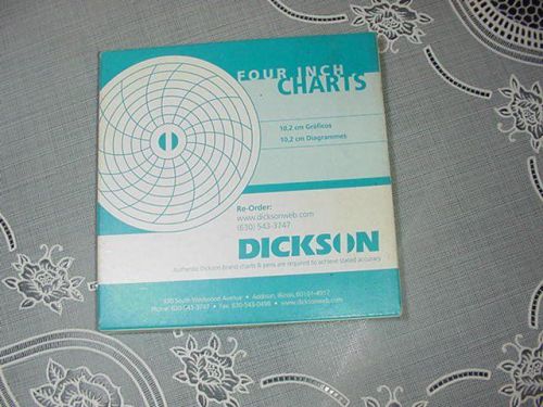 Dickson Four Inch Circular Charts C017 4&#034; (101mm) Chart 7-Day, -20 to 120 F NEW