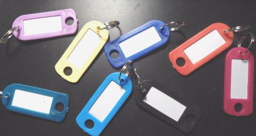 10  ID  KEY LABELS  with RING