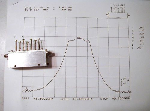 F136 3 ghz bp filter, 50 mhz wide, sma type, can retune to 3.456 tested w/plot for sale