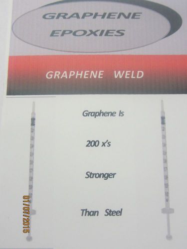 Epoxy Resin 2 Part Black Graphene Reinforced, Stronger Than Steel