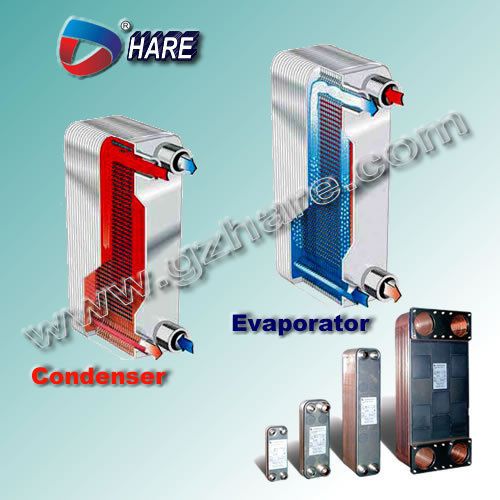 heat pump,oil cooler,condenser,evaporator,brazed plate heat exchange,seal