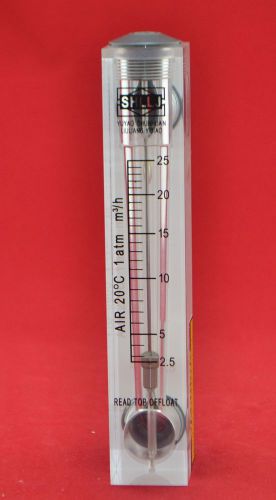 LZM-15 panel type acrylic good flow meter 25Nm3/h without valve for gas/air