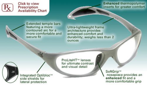 MicroLite Plus Safety Eyewear Rx-able Frames - NO LENSES!