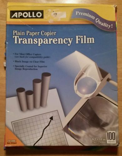 APOLLO TRANSPARENCY FILM plain paper copier