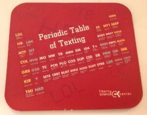 Mouse Pad Texting Abbreviations Periodic Table Chemistry Liberty Science Center