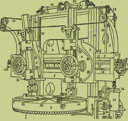 1914 Vintage Machining handbook on CD machinist Tool Milling lathe