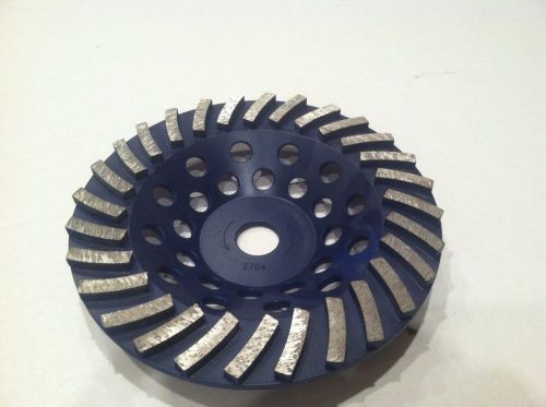 7&#034; Cup Wheels for fast surface grinding of concrete,brick, stone and blocks.