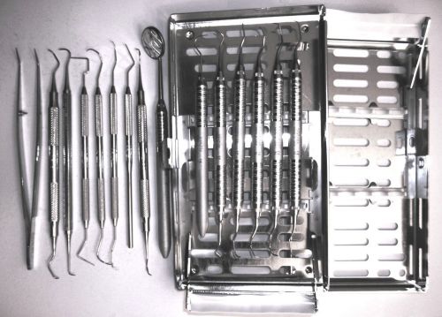Dental Hygienist Instruments