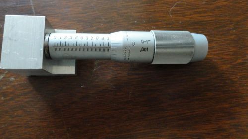 Micrometer Inch