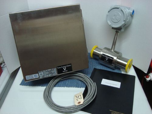 Thermal Instrument Model 600-9 Flowmeter with Control Panel &amp; Manual 0-75 GPM 2&#034;