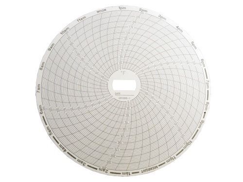 CR1000-1 Supco Chart Paper for Temperature Recorder CR87HT 24HR 0-250F