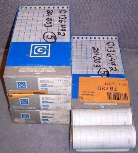 11cm recording chart paper range 500-1000 lot of 20 for sale