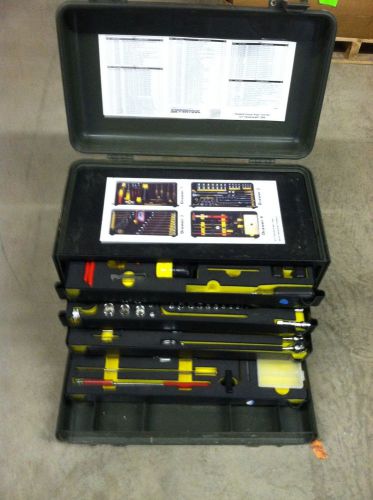 Kippertools tool set - new -great condition - complete tool set -  a0714 for sale