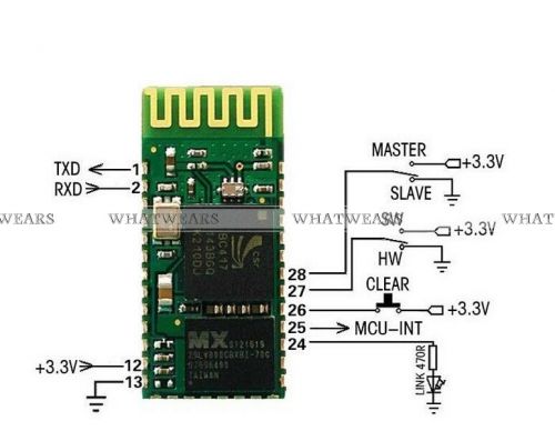 BC04-B Bluetooth to UART Module InMPHtrial Master-Slave Wireless Bluetooth MPH