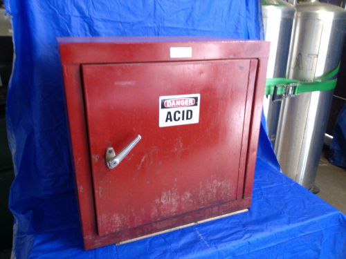 Red Acid Cabinet. Highly rusty inside. W24” x H24” x D14”, (LB-WH)