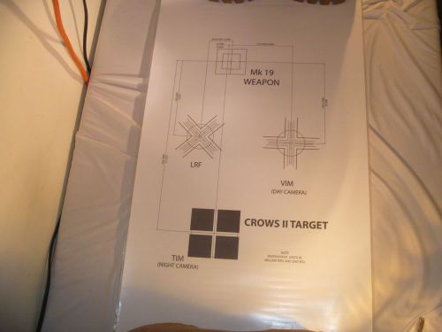 US Army Issued CROWS II Calibration Target for MK Night and Day Settings 80193
