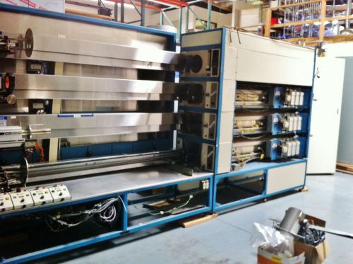 MRL Horizontal Furnace, Cantilever load station, PC Controlled, MODULAR 4 Stack
