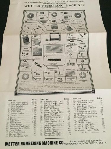 Wetter Numbering Machines Nonparell Model 125 126 List Parts Ad Vintage