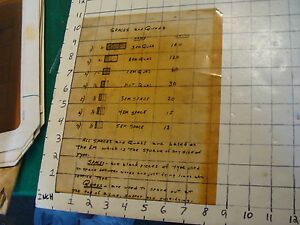 set of 12 Transparencies, about PRINTING, LETTERPRESS AND MORE #2