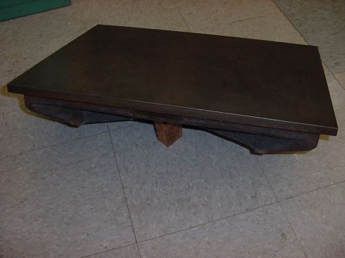 Lombard Governor Cast Iron Surface Plate  24 x 18