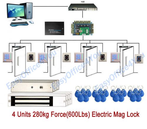 Network rfid access control panel kits+power supply+rf keypad reader for 4 doors for sale