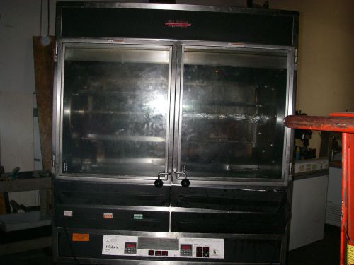 Old hickory model 7.7 double gas rotisserie oven cooks off 56 lg birds per hour for sale