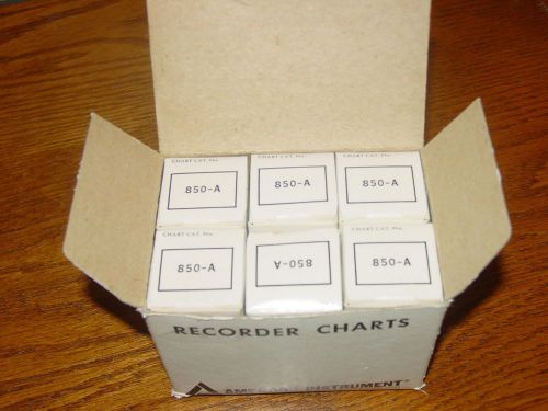 Amprobe Instrument Recorder Charts 850A  (Box of 6)