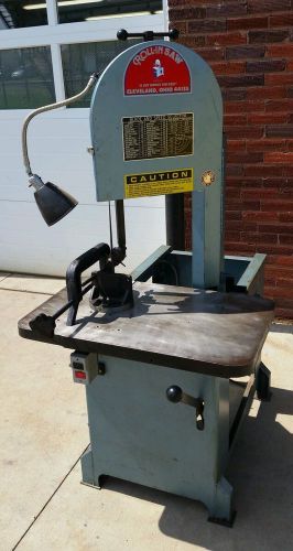 Roll in saw Band Saw  EF 1459 Very Little Use!