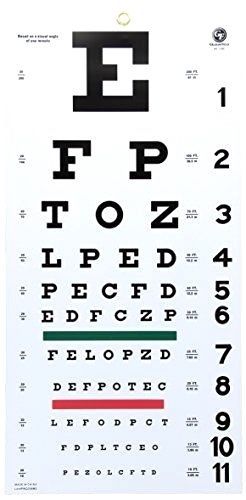 Grafco 1240 snellen hanging eye chart, 20&#039; distance, non-reflective, matte finis for sale