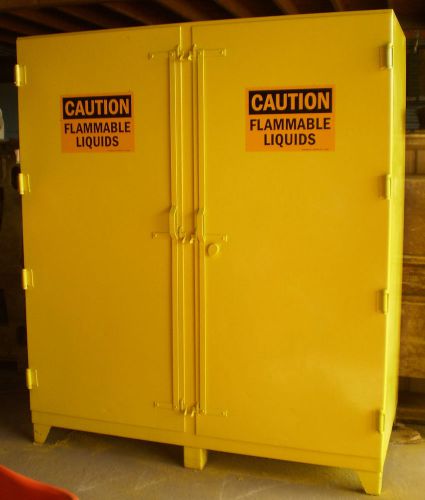 Wilray PDCS -110 Flammable Drum  Cabinet with Shelves