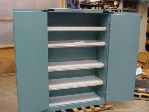 New Corrosives storage cabinet 4 shelfs self closing doors
