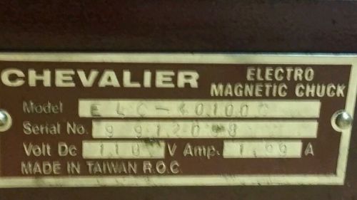 Chevalier Walker Kent Okamoto Brown &amp; Sharp Magnetic Chuck