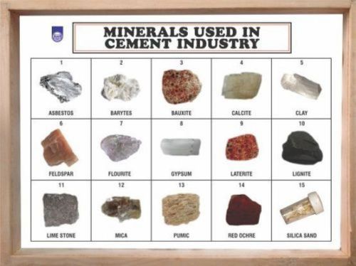 Minerals  LABGO