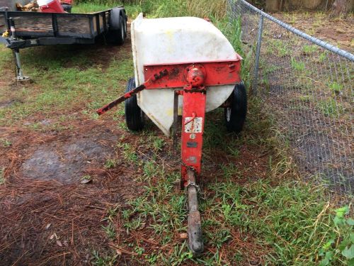 Stucco mixer for sale