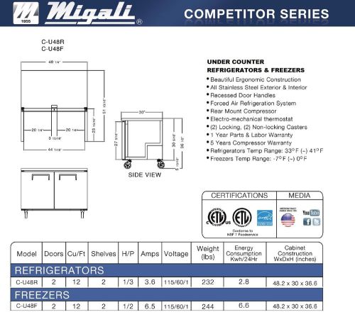 New Migali Two Door 48&#034; Under Counter Freezer C-U48F - Free Shipping!!