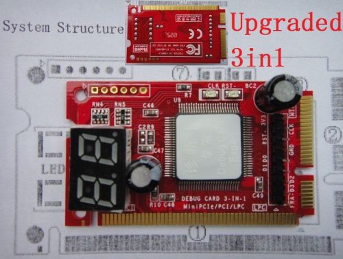 Upgraded 3 in1 mini pci pci-e lpc diagnostic debug card pc analyzer tester red for sale