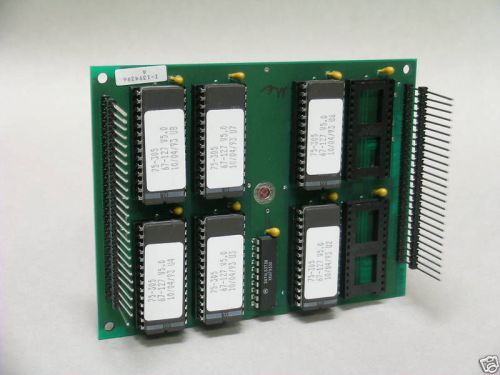 Iti ge 80-105 cs-4000 extended memory module v5 kit for sale