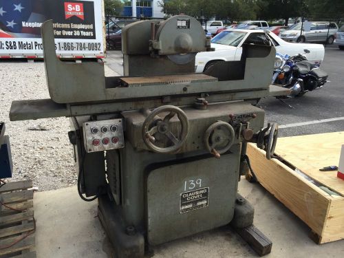 Clausing covel model 35b  8&#034; x 20&#034; automatic surface grinder for sale