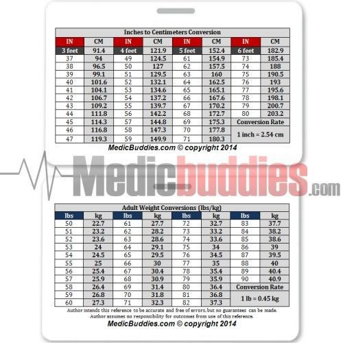 Inch cm conversion  Badge ID Pocket Reference Guide RN Nusre EMT Paramedic EMS