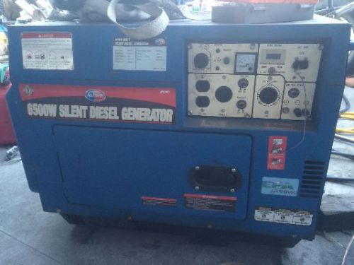 All Power 6500W Silent Diesel Generator Blue
