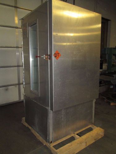 Hot box test chamber for sale