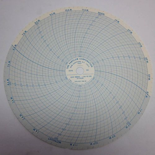 100 Sheets Partlow Chart Paper PW-00213809 (002 138 09) 10&#034; Circular Recorder