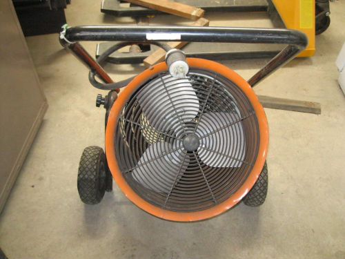 Dayton Electric Salamander Heater Fan Forced 480V 36A 30KW