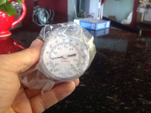 millipore pressure gauge