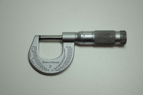 Brown &amp; Sharpe 0-1&#034; Mechanical Micrometer .0001 Carbide Tips Model 2
