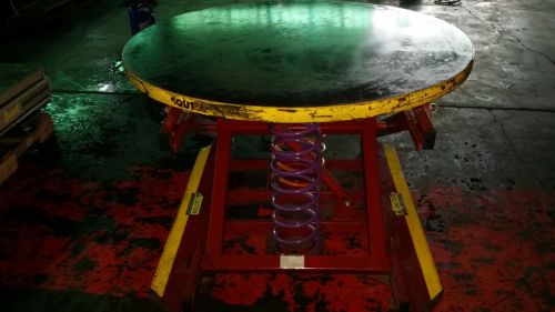 Southworth rotary lift table 43 1/2&#034; model p.pal ii r-4 for sale