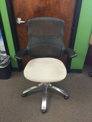 Knoll Office Chairs (8 chairs). Retail value $5,054!!!!