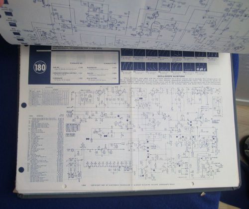 Tekfax complete model/Chassis index for all circuit digests from 1/1961 to 12/68