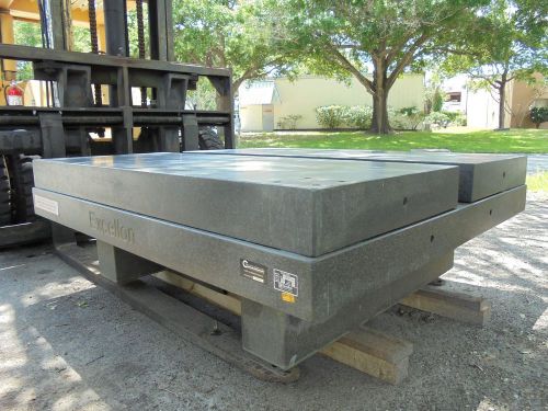 Granite Inspection Table Surface Plate