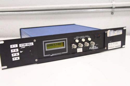 Sierra Instruments 904C PS RM i1 5 Channel Mass Flow Controller + Mountable Rack